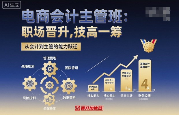 电商会计主管班，职场晋升，技高一筹-创新研习社