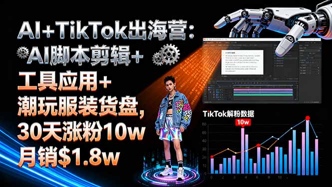 AI+TikTok出海营:AI脚本剪辑+工具应用+潮玩服装货盘,30天涨粉10w月销$1.8w-创新研习社
