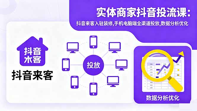 实体商家抖音投流课:抖音来客入驻装修,手机电脑端全渠道投放,数据分析优化-创新研习社