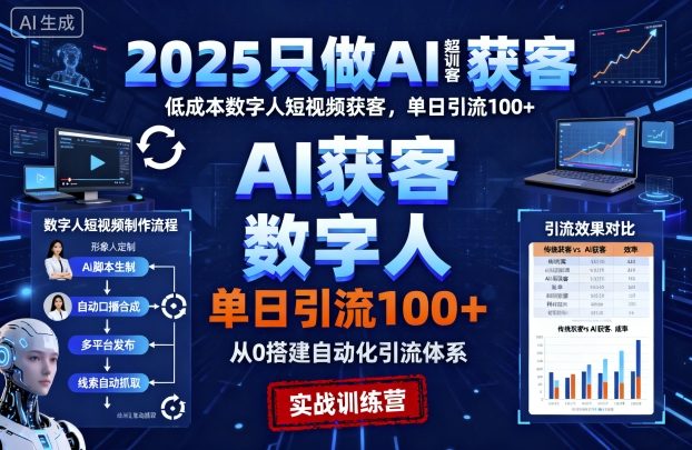 2025只做AI获客，AI超级获客实训营，低成本数字人短视频获客，单日引流100+-创新研习社