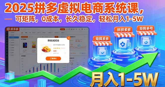 2025拼多多虚拟电商系统课，可矩阵，0成本，长久稳定，轻松月入1-5W-创新研习社