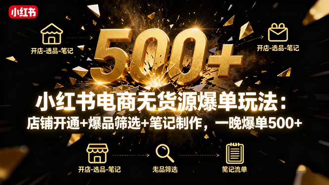小红书电商无货源爆单玩法：店铺开通+爆品筛选+笔记制作，一晚爆单500+-创新研习社