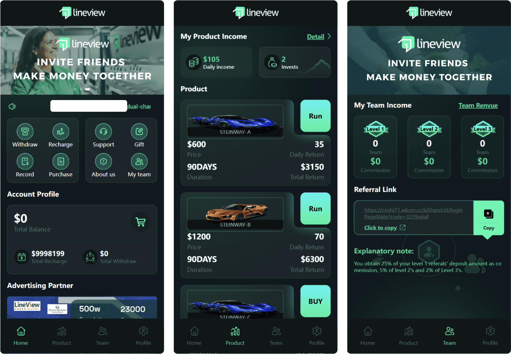 lineview海外汽车投资理财源码/前端html+后端PHP-创新研习社