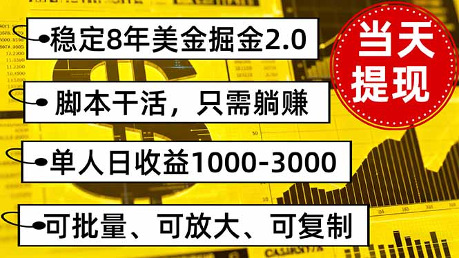 稳定8年美金掘金2.0脚本干活，只需躺赚。单人日收益1000-3000可批量、…-创新研习社