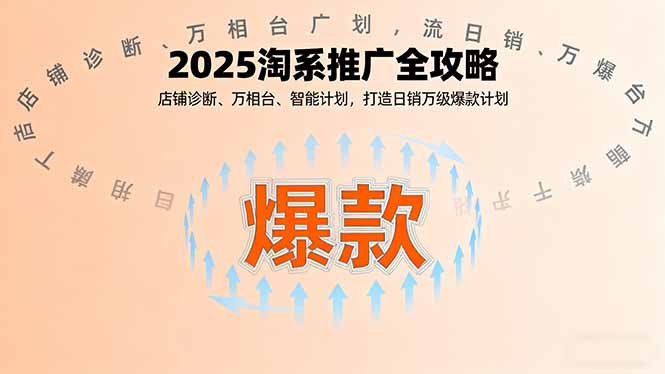 2025淘系推广全攻略，店铺诊断、万相台、智能计划，打造日销万级爆款计划-创新研习社
