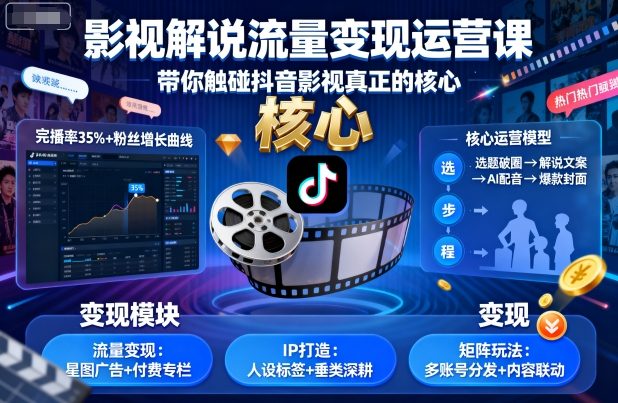 影视解说流量变现运营课，带你触碰抖音影视真正的核心-创新研习社