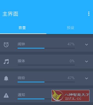 Volume Control Pro 音量控制v6.3.0 专业版-创新研习社