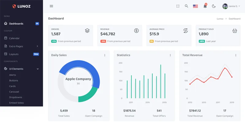 Bootstrap5响应式后台管理系统模板 Bootstrap5响应式后台管理系统模板