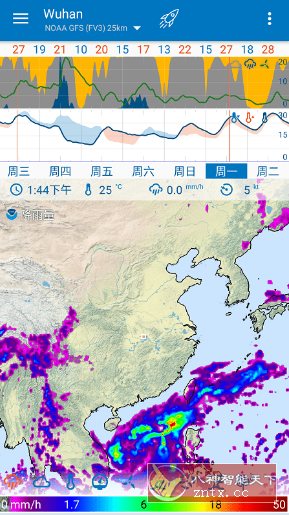 Flowx Pro 可视化天气v4.126 专业版-创新研习社