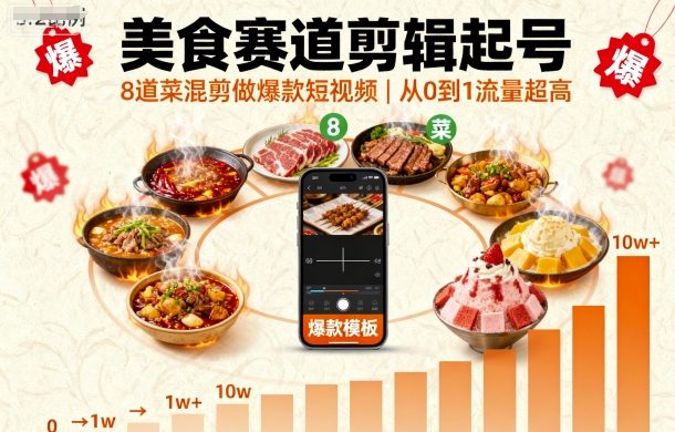 美食赛道剪辑起号，8道菜混剪做爆款短视频，从0到1，流量超高-创新研习社