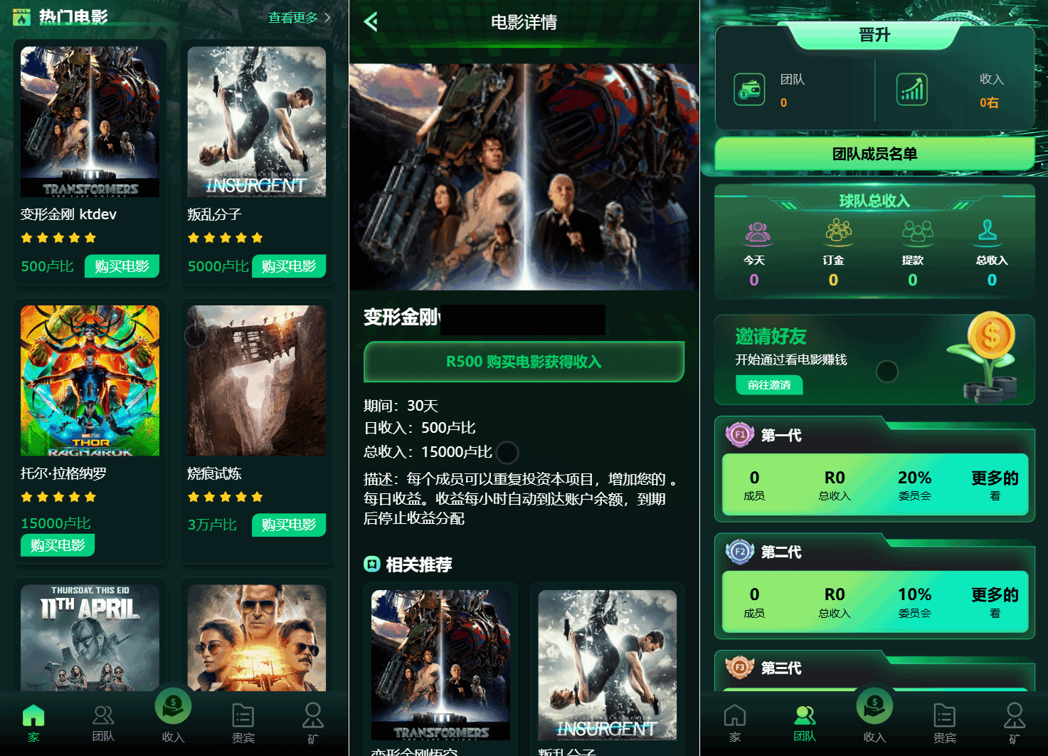 Flickiri Fun海外电影投资理财源码 影视理财类源码-创新研习社